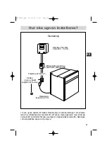 Предварительный просмотр 21 страницы Brandt FE 210 Manual