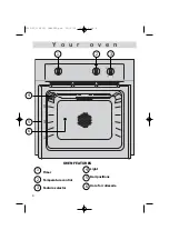 Preview for 4 page of Brandt FE 211 User Manual