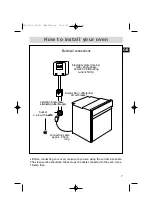 Preview for 7 page of Brandt FE 211 User Manual