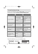 Preview for 16 page of Brandt FE 211 User Manual