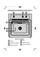 Preview for 20 page of Brandt FE 211 User Manual