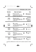 Preview for 44 page of Brandt FE 211 User Manual