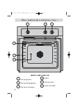 Preview for 52 page of Brandt FE 211 User Manual