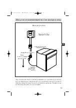 Preview for 55 page of Brandt FE 211 User Manual