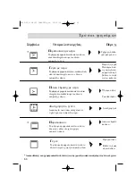 Preview for 60 page of Brandt FE 211 User Manual