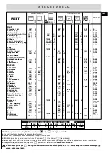 Preview for 77 page of Brandt FE610-ML Manual To Installation