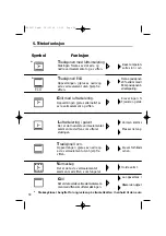 Preview for 54 page of Brandt FP 211 Manual