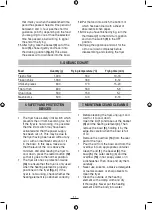 Preview for 12 page of Brandt FRI-2100 Instructions For Use Manual