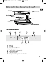 Предварительный просмотр 5 страницы Brandt FV400XS1 User Manual