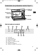 Предварительный просмотр 33 страницы Brandt FV400XS1 User Manual