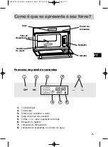 Предварительный просмотр 75 страницы Brandt FV400XS1 User Manual