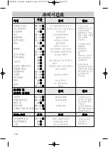 Preview for 110 page of Brandt FV400XS1 User Manual