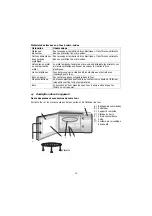 Предварительный просмотр 14 страницы Brandt GE2302B Instruction Manual