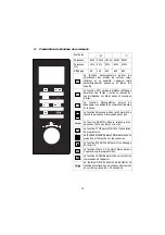 Предварительный просмотр 15 страницы Brandt GE2302B Instruction Manual