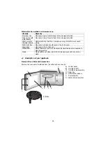 Предварительный просмотр 38 страницы Brandt GE2302B Instruction Manual