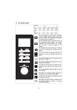 Предварительный просмотр 39 страницы Brandt GE2302B Instruction Manual