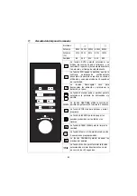 Предварительный просмотр 63 страницы Brandt GE2302B Instruction Manual