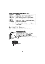 Предварительный просмотр 86 страницы Brandt GE2302B Instruction Manual