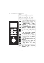 Предварительный просмотр 87 страницы Brandt GE2302B Instruction Manual