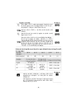 Предварительный просмотр 89 страницы Brandt GE2302B Instruction Manual