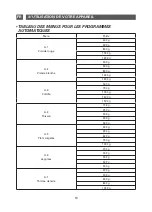 Preview for 16 page of Brandt GE2605W Instruction Manual