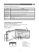 Preview for 31 page of Brandt GE2605W Instruction Manual