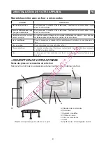 Preview for 9 page of Brandt GE2622 Instruction Manual