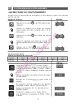 Preview for 12 page of Brandt GE2622 Instruction Manual