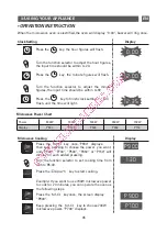 Preview for 35 page of Brandt GE2622 Instruction Manual