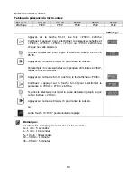 Preview for 19 page of Brandt GE2626B Instruction Manual