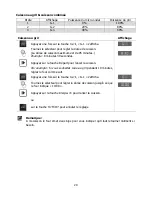 Preview for 20 page of Brandt GE2626B Instruction Manual