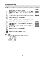 Preview for 42 page of Brandt GE2626B Instruction Manual