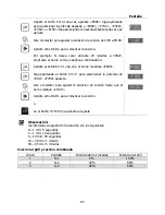 Preview for 65 page of Brandt GE2626B Instruction Manual