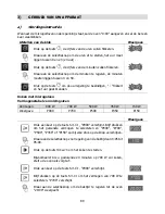 Preview for 89 page of Brandt GE2626B Instruction Manual