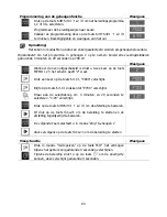 Preview for 94 page of Brandt GE2626B Instruction Manual