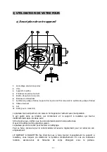 Предварительный просмотр 11 страницы Brandt GE2805 Instruction Manual