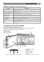 Предварительный просмотр 9 страницы Brandt GEC2630 Instruction Manual