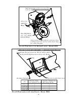 Preview for 54 page of Brandt GRAIN VAC 5000 Operator And Parts Manual