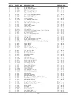 Preview for 72 page of Brandt GRAIN VAC 5000 Operator And Parts Manual