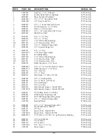 Preview for 74 page of Brandt GRAIN VAC 5000 Operator And Parts Manual