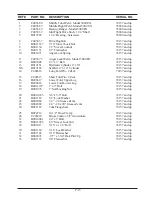 Preview for 80 page of Brandt GRAIN VAC 5000 Operator And Parts Manual