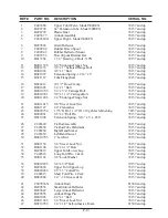 Preview for 84 page of Brandt GRAIN VAC 5000 Operator And Parts Manual