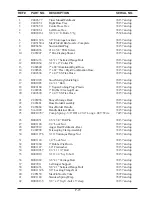 Preview for 90 page of Brandt GRAIN VAC 5000 Operator And Parts Manual