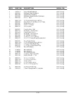 Preview for 92 page of Brandt GRAIN VAC 5000 Operator And Parts Manual