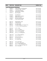 Preview for 102 page of Brandt GRAIN VAC 5000 Operator And Parts Manual