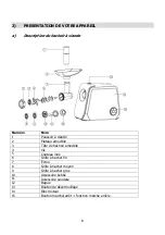 Preview for 8 page of Brandt HAC1200BG Instruction Manual