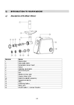 Preview for 19 page of Brandt HAC1200BG Instruction Manual