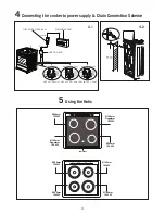 Предварительный просмотр 4 страницы Brandt KE1500W Instruction Manual