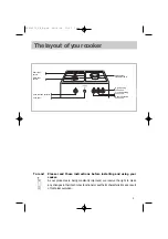 Preview for 3 page of Brandt KG468WA1 Instructions For Use And Installation