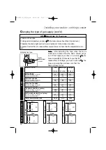 Preview for 10 page of Brandt KG468WA1 Instructions For Use And Installation